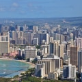 What are the best resources for entrepreneurs in hawaii?
